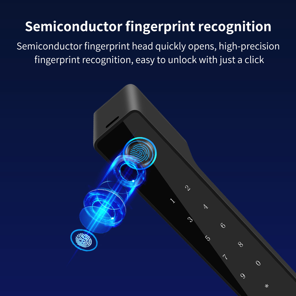 Minimalist Electronic Fingerpr - Woodworking Oil Finish recensie en prijs