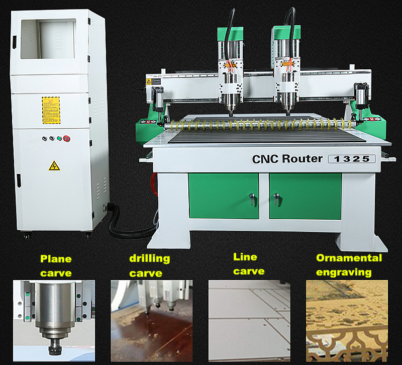 LY 1325 CNC Router 3.2KW Doubl - Woodworking Lathe recensie en prijs