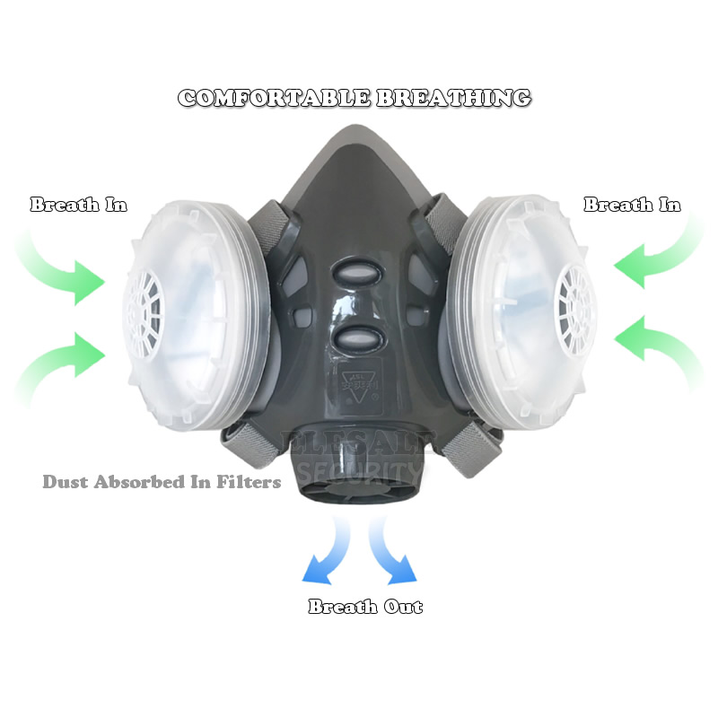 New Anti Dust Mask Full Face R - Woodworking Respirator recensie en prijs