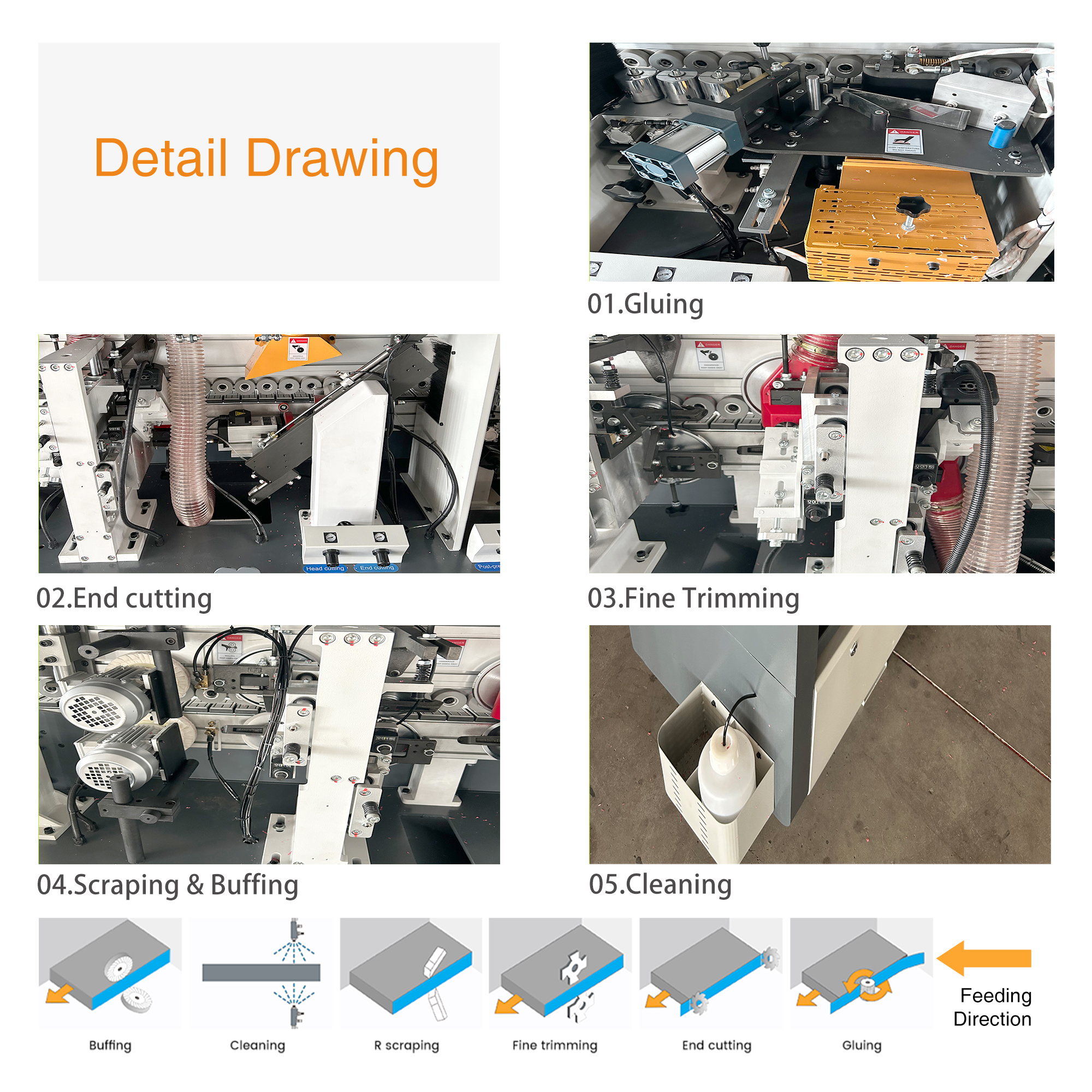 ZICAR Nanxing Machinery Pvc It - Zicar Woodworking Machine recensie en prijs