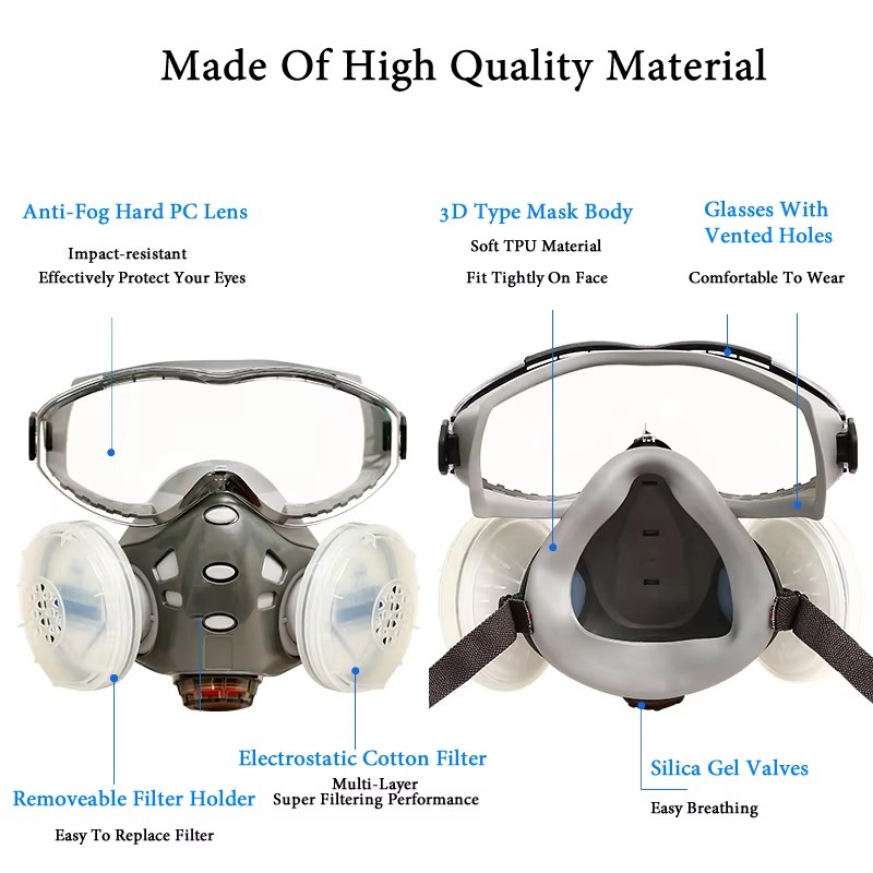 Respirator With Anti-Fog Safet - Woodworking Respirator recensie en prijs