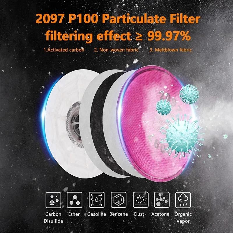 2091/2097 Particulate Filter P - Woodworking Respirator recensie en prijs