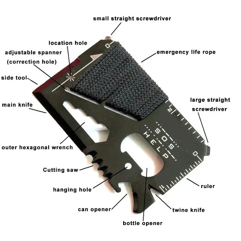 14 In 1 Multi Functional Stain - Card Scraper Steel recensie en prijs