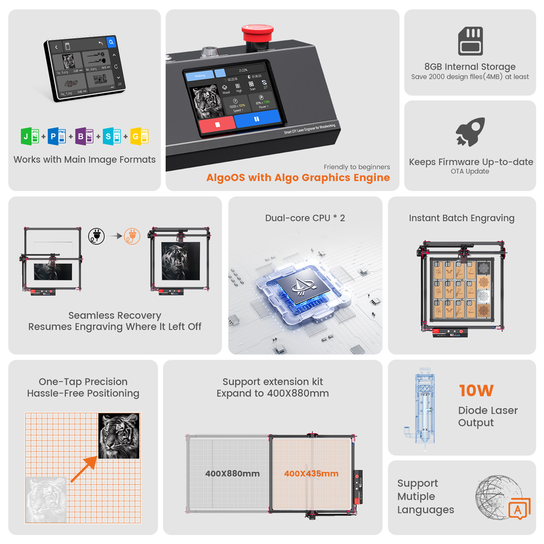 AlgoOS Control Smart High Powe - Woodworking Shop recensie en prijs