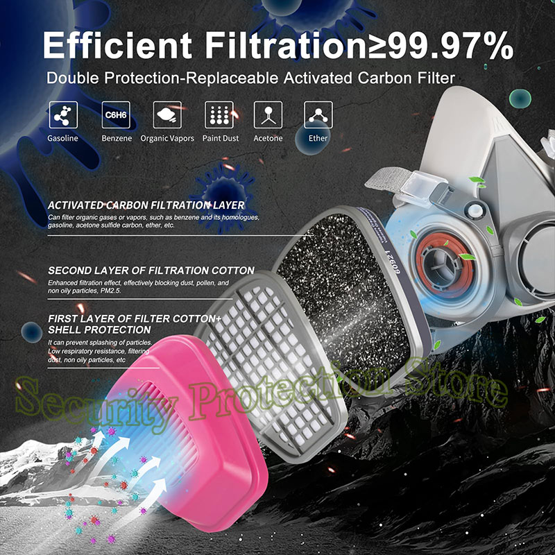 6200 Respirator Mask for Chemi - Woodworking Respirator recensie en prijs