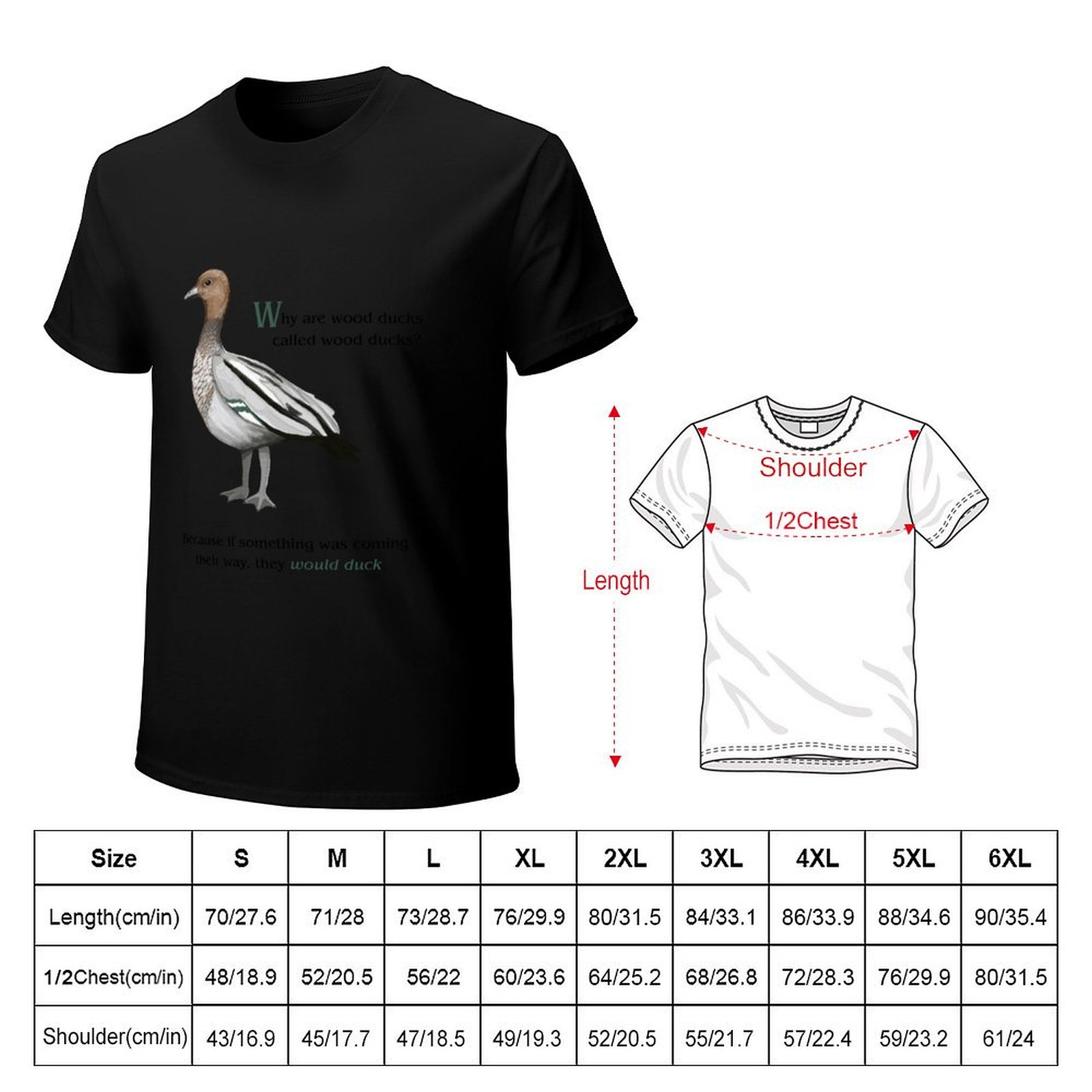 Australian Wood Duck Joke T-Sh - Woodworking Jokes recensie en prijs