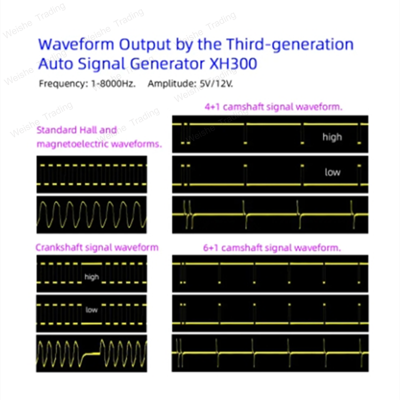 XH-300 Auto Signal Generator 1 - Woodworking Simulator recensie en prijs