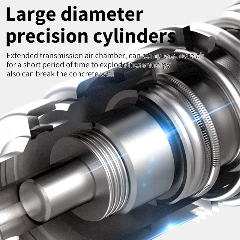 Makita Electric Hammer Brushle - Woodworking Hammer recensie en prijs